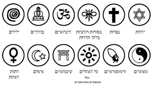 סמלי הדתות העיקריות על מערכי הקריסטלים